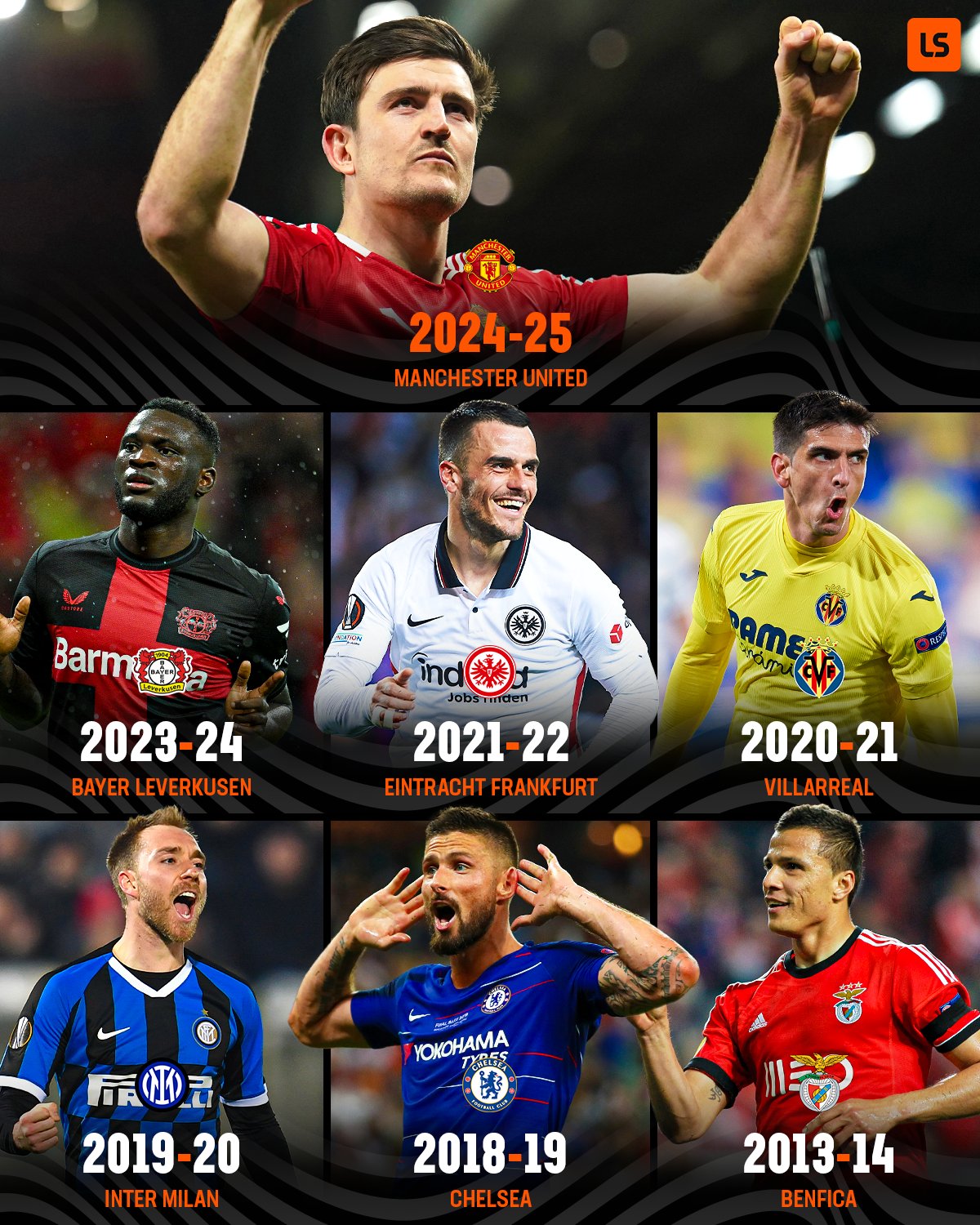 曼联轻取多特蒙德，哈兰德乌龙送礼欧联杯